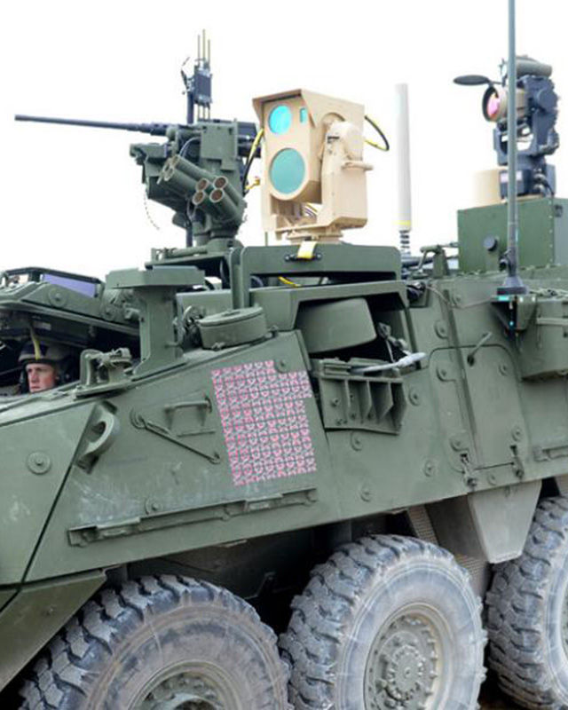 Stabilized Positioners