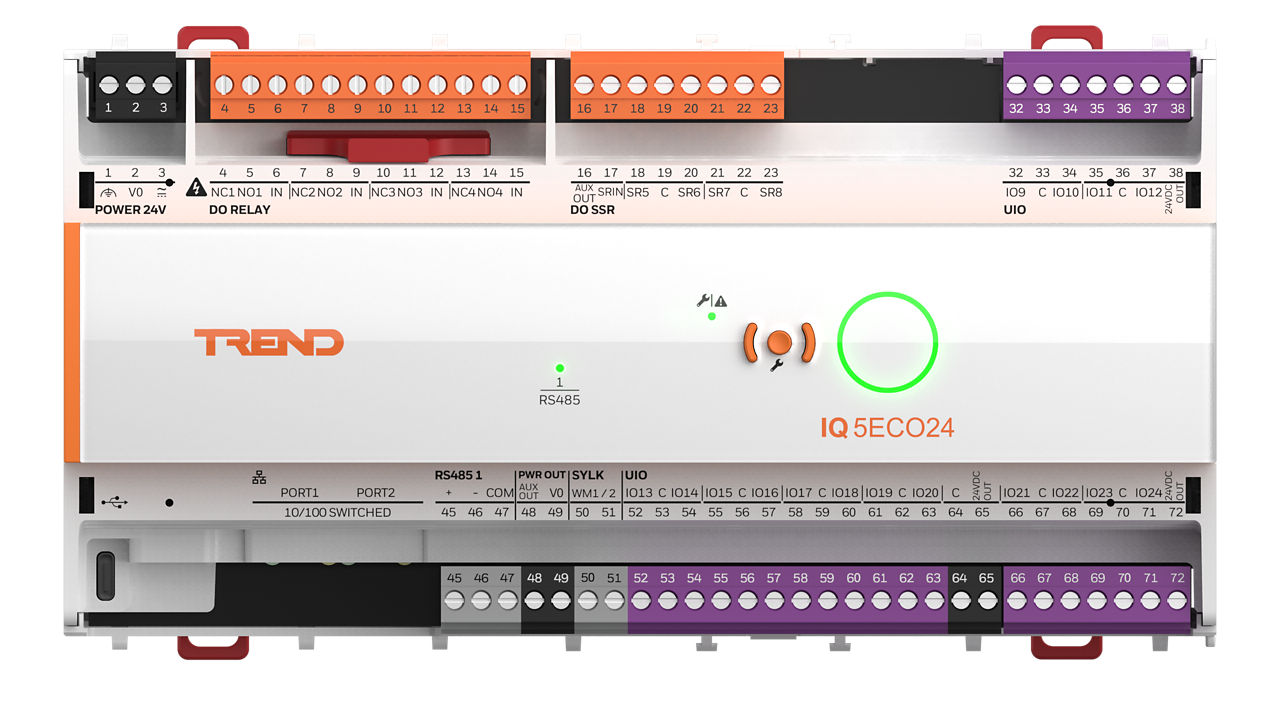 Front of the IQ5ECO controller