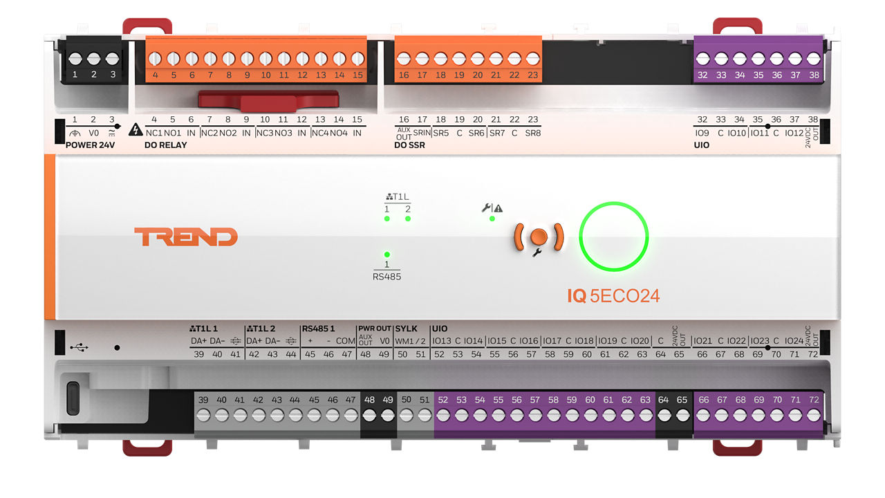 Front of the IQ5ECO controller