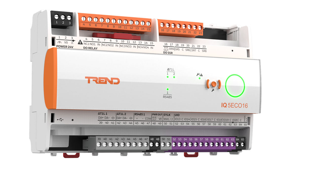 Perspective of the IQ5ECO controller