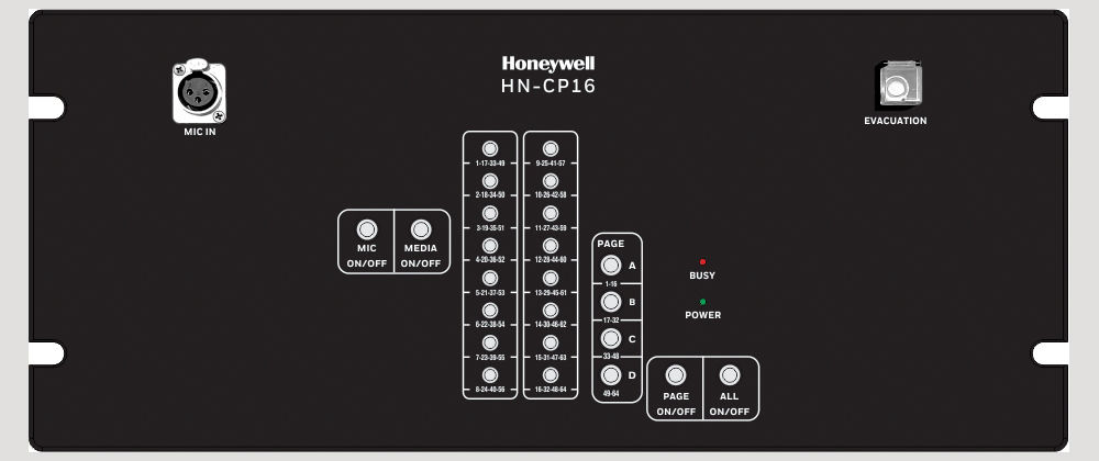 4X16 Zone Call Station