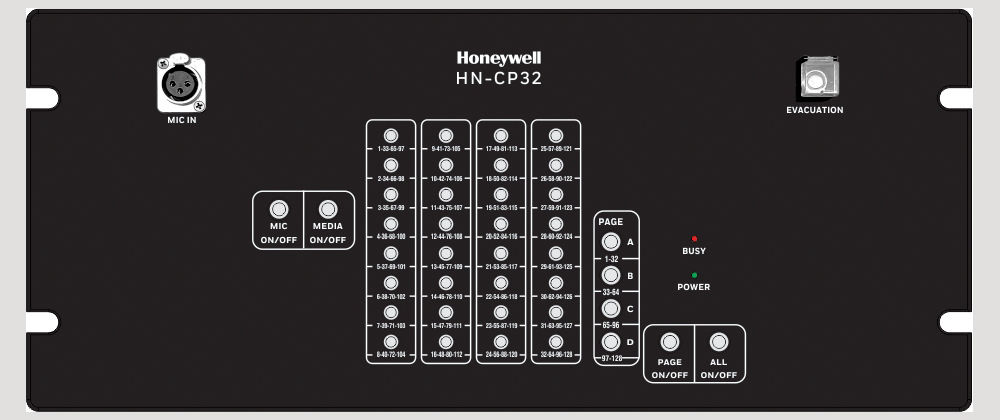 4 x 32 zone call station