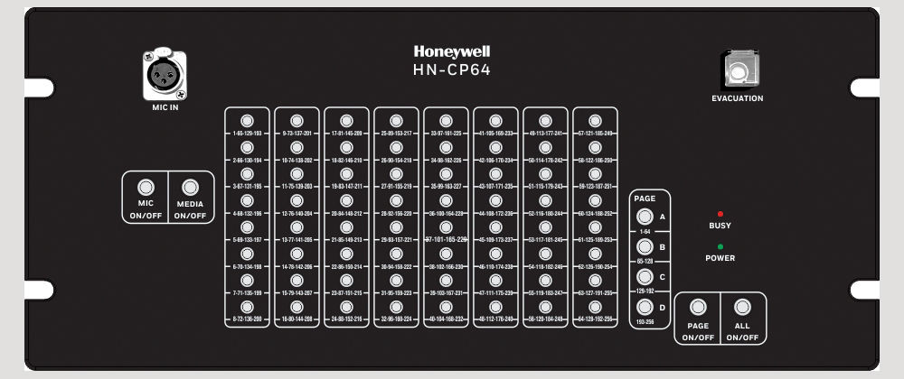 4 x 64 zone call station
