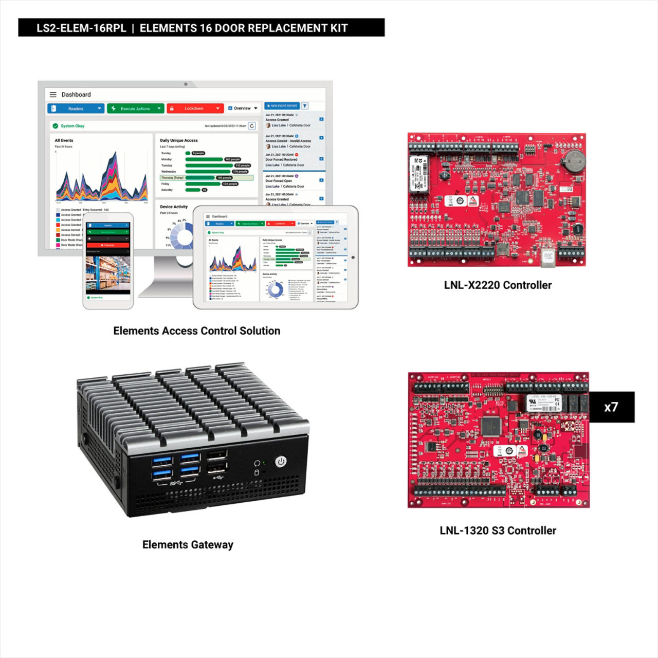 ba-ac-ls2-elem-16rpl.jpg