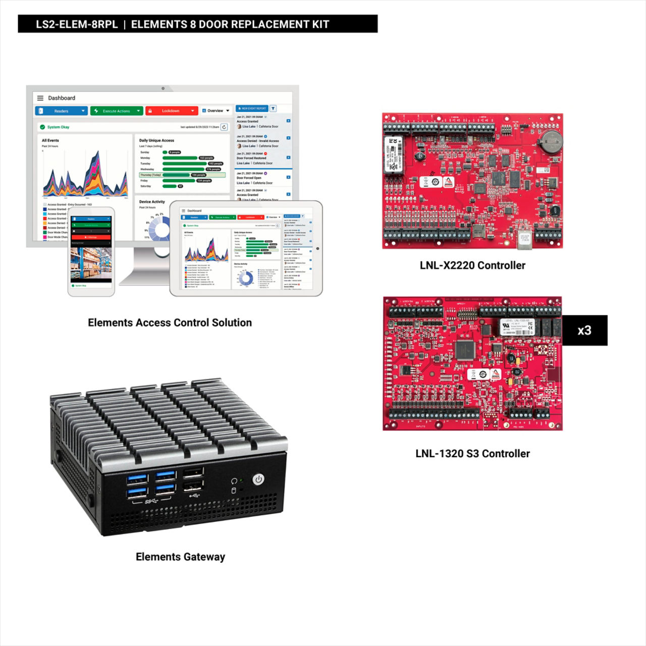 ba-ac-ls2-elem-8rpl.jpg